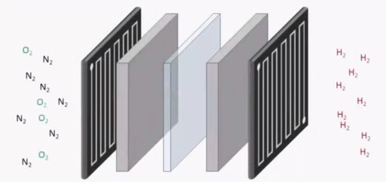 acheter Générateur hydroélectrique résidentiel générateur de turbines hydroélectriques online manufacture