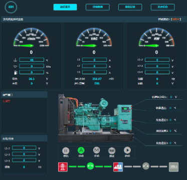 Système de surveillance du groupe électrogène CCSN Solutions électriques de plateforme