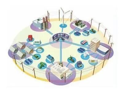Unité de distribution d'électricité résidentielle / commerciale / industrielle